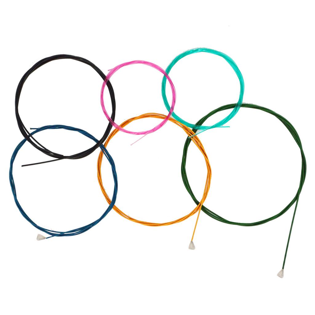 Jeu de cordes pour guitare cla - Classical Guitar Nylon avis et prix