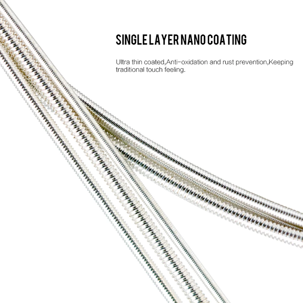 Cordes de guitare classique sé - Classical Guitar Nylon avis et prix
