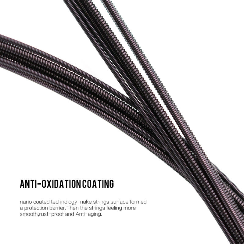 Ensemble de cordes pour guitar - Classical Guitar Nylon avis et prix
